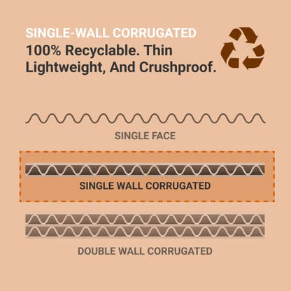BOX USA Shipping Boxes Small 4"L x 4"W x 4"H 50-Pack - Corrugated Cardboard Box for Shipping, Mailing, Packing, Packaging and Storage - size: 4x4x4