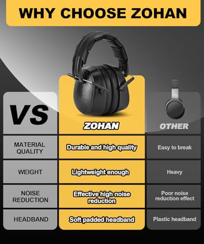ZOHAN 019 Noise Cancelling Headphones for Adult - NRR 28dB Hearing Protection for Working, Shooting, Mowing, Autism - color: 2 Pack-black+black