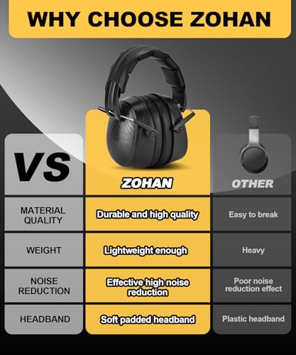 ZOHAN 019 Noise Cancelling Headphones for Adult - NRR 28dB Hearing Protection for Working, Shooting, Mowing, Autism - color: 1 Pack-black