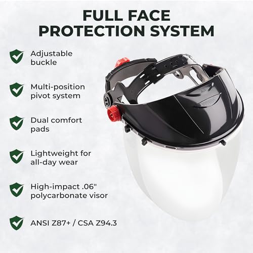 Cap Style Headgear with 2 Clear Tapered Face Shield Visors – Adjustable Headgear with 9" x 15.5" Wraparound PETG Shields – ANSI Z87.1 Safety Face Shield for Grinding, Cutting and Welding - color: Clear, 3 Pack a