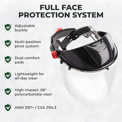 Cap Style Headgear with 2 Clear Tapered Face Shield Visors – Adjustable Headgear with 9" x 15.5" Wraparound PETG Shields – ANSI Z87.1 Safety Face Shield for Grinding, Cutting and Welding - color: Clear, 3 Pack a