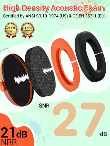 Dr.meter Toddler Ear Protection Noise Cancelling Headphones for Kids Autism - color: Print Dazzling