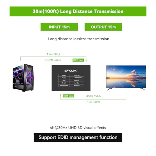 Sprolink LK5-H104 HDMI Splitter 1x4 Powered w/AC Adapter, 4K@30Hz 3D Full HD 1 in 4 Out Distributor for Fire TV Stick, PS5, HDTV, Xbox, Gaming Monitor