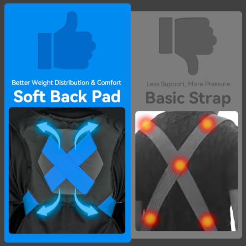 Moving Straps for Lifting, with Back Support for 2 Person, Blue - color: BLUE