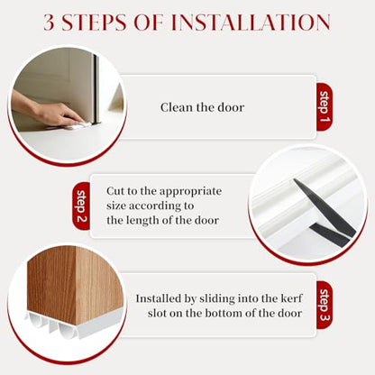 2 Pcs 36" White Double Bubble Kerf Door Sweep - color: White
