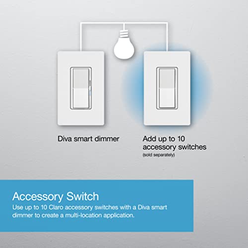 Lutron Caseta Diva Smart Dimmer Switch (Smart Hub Required), No Neutral Req - color: White, size: 9 Pack, style: Diva Smart Dimmer
