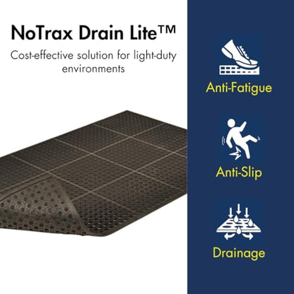 NoTrax Drain Lite™ 3' x 20' Ultra Lightweight Restaurant Rubber Floor Mat - size: 3' x 20'