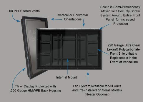 The Display Shield 44-50" Vertical Outdoor Display Cover Anti-Glare & Fan - color: Anti-Glare + Cooling Fan, size: 44-50"