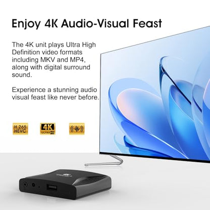 ACEMAX 4K Digital Signage Media Player — Auto Play & Loop USB Videos, No WiFi Needed, Supports USB up to 8TB & MicroSD 1TB, HDMI 4K H.265 Media Player for TV Displays
