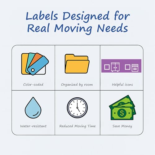 600 Home Moving Labels for 3 Bedroom House — 12 Color-Coded Room Labels (50 Each) + Fragile Stickers for Moving Boxes, Supplies, Wardrobe Boxes, Apartment Moves
