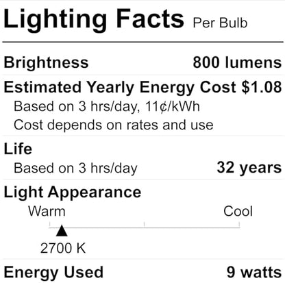 ZYC Gimbal LED Recessed Lighting - 4 Inch 5CCT 9W 360° Rotation Adjustable Eyeball Light,LED Swivel Spotlight,Directional Sloped Ceiling Light,Dimmable Canless Wafer Downlight Pack of 6 White. - color: White, size: 4 INCH || 6 PACK