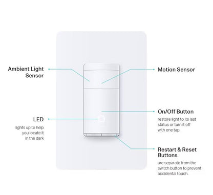 Kasa Smart Wi-Fi Motion Sensor Switch KS200MP2, Single Pole - size: 2-Pack, style: Motion Sensor