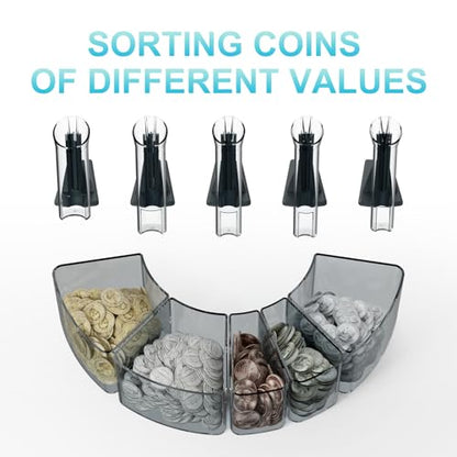 Aneken Coin Counter & Sorter for U.S. Coins, 3.5-Inch TFT Display