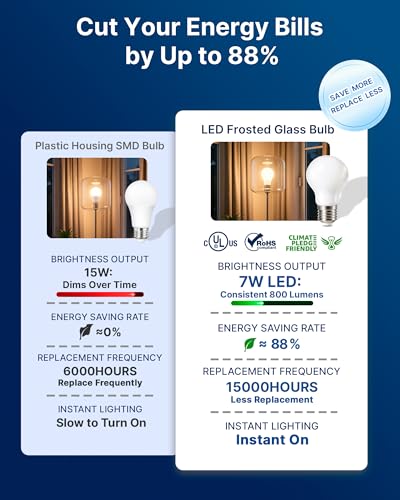 FLSNT A19 LED Bulbs, 7W 60W Equivalent Dimmable 3000K CRI90 E26 Base 8 Pack - color: Frosted 60w 3000k Warm White, size: 8 Count (Pack of 1)