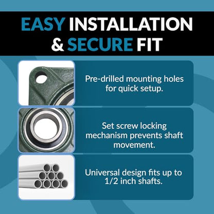 PGN UCF208-24 (2 Pack) Square Flange Bearing 1-1/2" Bore - size: 2, style: UCF208-24