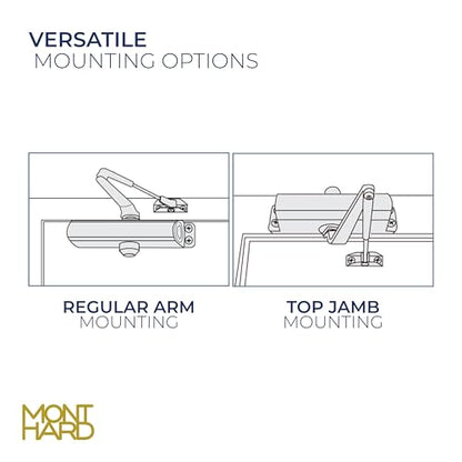 Door Closer, Commercial Grade 2 Hydraulic Closer, Spring Size 3, Surface Mount, Self-Closing, Adjustable Sweep & Latch Speed, Aluminum Anodized - color: Aluminum Anodized