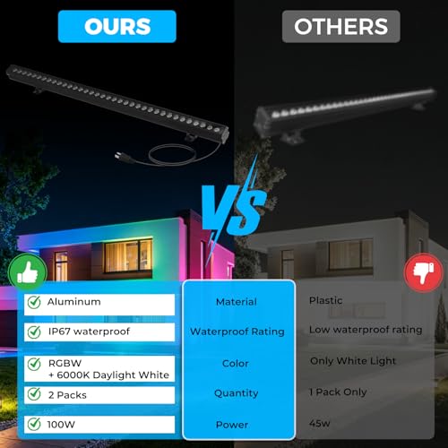 2Pack RGBW Wall Washer Lights 100W Outdoor LED Light Bar