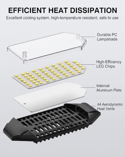 100W LED Garage Lights, 10000LM Super Bright Garage Light Bulb with 6 Deformable Panels, E26/E27 Screw in Shop Lights for Garage, Ceiling LED Lighting for Workshop, Basement, Barn - size: Standard Manual Switch