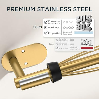 FORIOUS Paper Towel Holder Under Cabinet, One Hand Tear, Brushed Gold - color: Brushed Gold