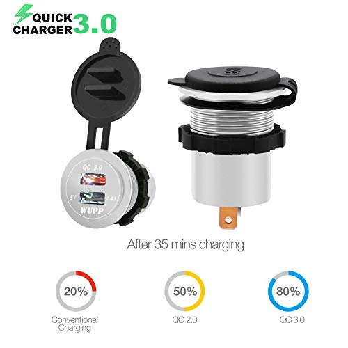 BlueFire USB Charger Socket, Dual Port QC3.0 Fast Charging Outlet