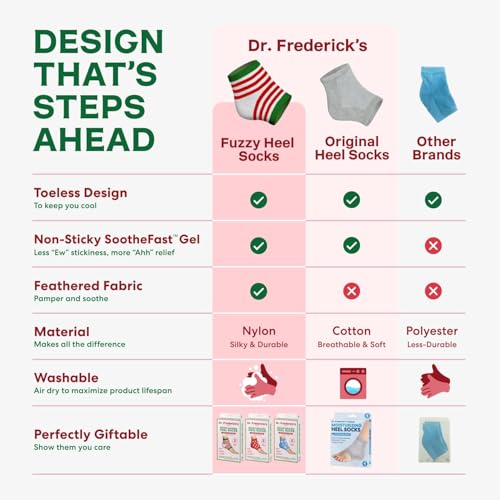 Dr. Frederick's Original Fuzzy Heel Socks (Christmas Edition) - color: Christmas Edition