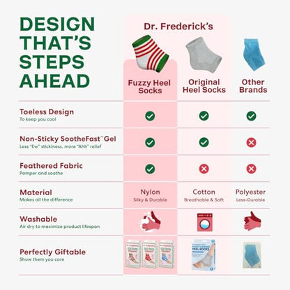 Dr. Frederick's Original Fuzzy Heel Socks (Christmas Edition) - color: Christmas Edition