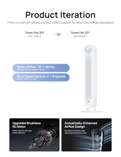 DREO Tower Fan for Bedroom, 28ft/s Velocity, Ultra Quiet Fan, 8 Speeds - color: White, size: 36 inch