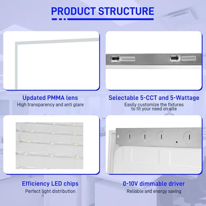 hykolity 2x4 LED Flat Panel Troffer Light 5CCT Dimmable,Drop Ceiling,4Pack
