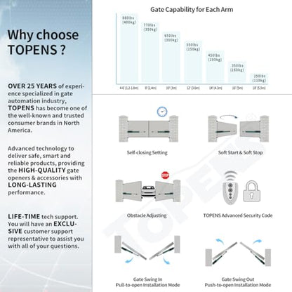 TOPENS PW802 Dual Swing Gate Opener Heavy Duty - size: Dual Swing Gate Opener Heavy Duty