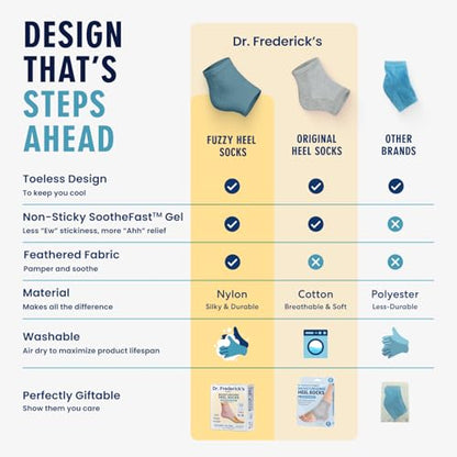 Dr. Frederick's Original Fuzzy Heel Socks (Variety Pack) - color: Variety Pack