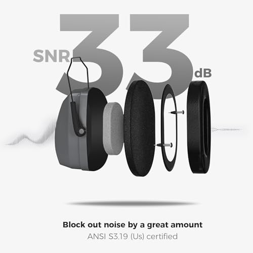 ProCase SNR33dB Noise Reduction Ear Muffs, Adult Hearing Protection - color: Grey