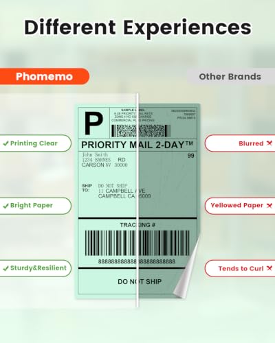 Phomemo 4x6 Green Thermal Label, Shipping Labels Pack of 250 4x6 Roll Labels, Compatible with Phomemo, Zebra, Rollo, Jadens and Other Thermal Printers - color: Green-250