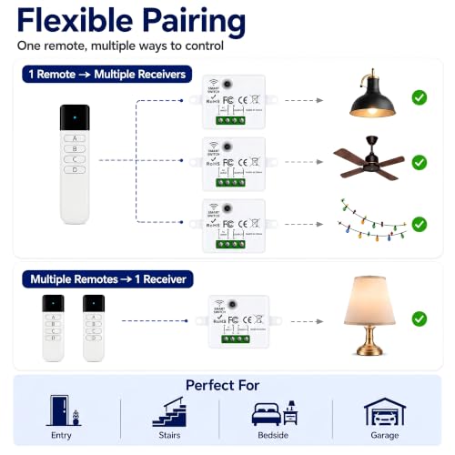 Wireless Light Switch Kit, 10A RF Remote, 2 Switches, 10 Receivers