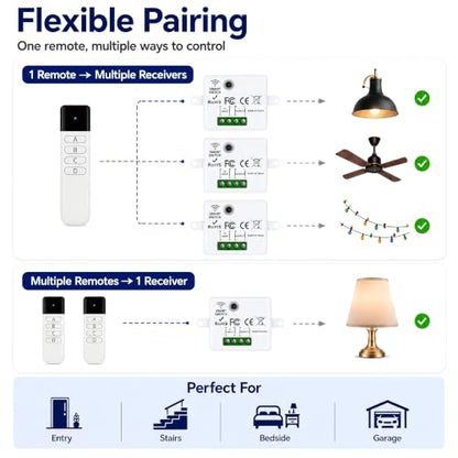 Wireless Light Switch Kit, 10A RF Remote, 2 Switches, 10 Receivers