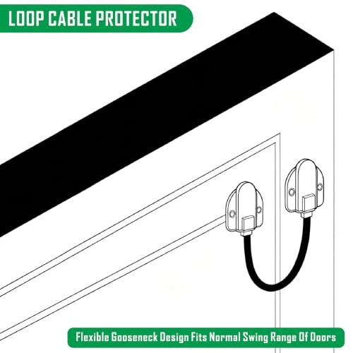 UHPPOTE Armored Door Cord Loop Cable Protector Wire Pass Through Grommet