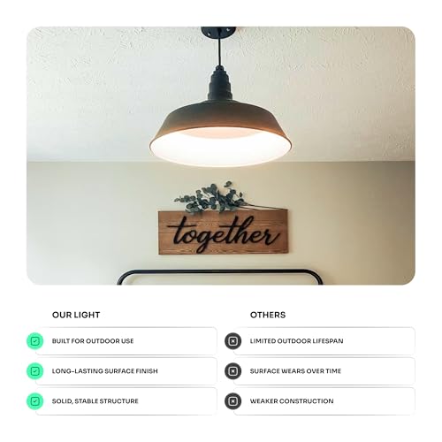 Industrial Pendant Light 20 Inch Extra Large Steel Warehouse | Matte Black - color: Matte Black With Matte Black Interior, size: Flush Mount