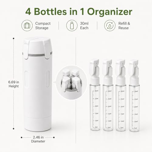 4-in-1 Travel Dispenser Bottle, TSA Approved Leak Proof Refillable Travel Toiletry Containers for Lotion & Cream, 4 Pack 30ml Trip Kit with Labels, Portable for Business Trip & Daily Use (White) - color: White