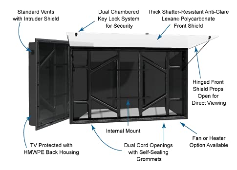The TV Shield 60-65 Inch Outdoor TV Box with Anti-Glare and Cooling Fans - color: Anti-Glare + Cooling Fan, size: 60-65"