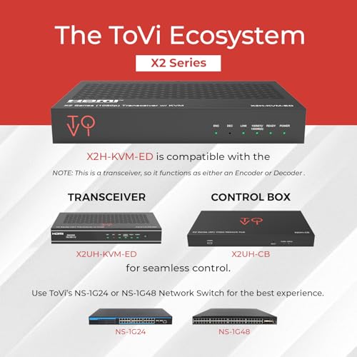 ToVi 4K HDMI Over IP Encoder/Decoder, USB/KVM, PoE, RS-232, IR, RJ45, Fiber