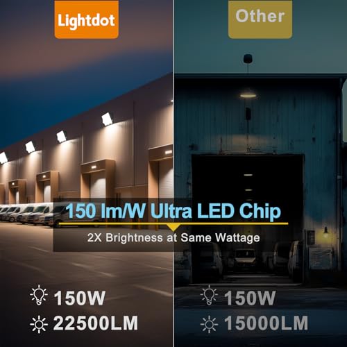 Lightdot 2 Pack 150W LED Wall Pack Lights, Outside LED Exterior Light - style: 150W