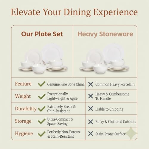 Bone China Dinnerware Set for 4, 12 Pcs Plates and Bowls, Pure White - color: Ivory