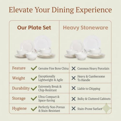 Bone China Dinnerware Set for 4, 12 Pcs Plates and Bowls, Pure White - color: Ivory