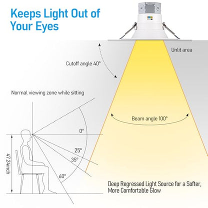 TORCHSTAR 8-Pack 6CCT 6 Inch LED Recessed Light Canless, Dim to Warm, White - color: White-Dim to Warm, size: 6 Inch