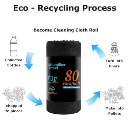 80 Pack Microfiber Cleaning Cloth Roll Reusable Paper Towels 12"x12" Black Tear Away Cloth, Microfiber Towels for Cars, Wash Cloths, Lint Free Rags for House, Kitchen,Window,Cleaning Supplies - color: Black