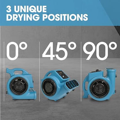 Mini Air Mover | Carpet Dryer and Blower Fan | High-Velocity Floor Fan for Crawlspaces, Attics, Basements, Bathrooms | 1/5 HP 800 CFM | Water Damage Restoration, Grow Rooms | PA-200-AM | Blue