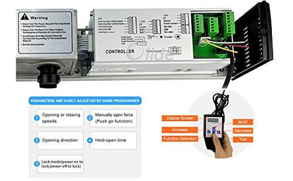 Olideauto Handicap Door Opener for Disabled People,ADA Swing Door Operator with Handicap Push Button and Fail Safe Electric Strike