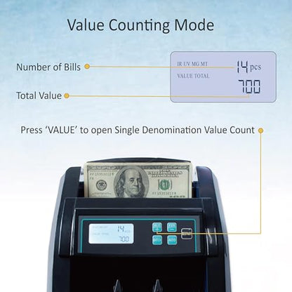 Money Counter Bill Counter Machine UV/MG/IR Detection Batch Mode - color: White