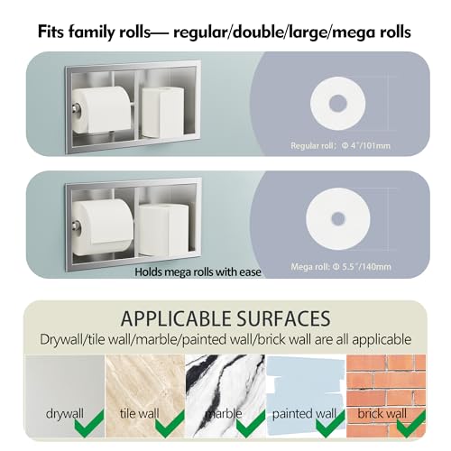 Neodrain White Recessed Toilet Paper Holder,for Standard/Mega Roll - color: White