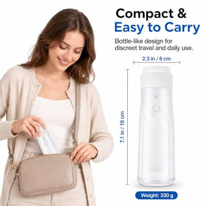 Electric Portable Bidet for Travel – Handheld Bidet with 3 Pressure Modes - color: White