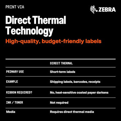 Zebra ZD421 Thermal Shipping Label Printer | 4x6 | No Ink Required - color: Retail, Logistics (203 DPI)